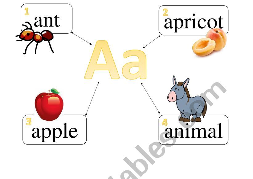 ALPHABET WITH WORDS [A --- G] worksheet